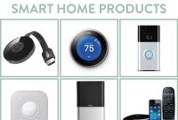 The Ultimate Smart Home Automation Guide for Effortless Living