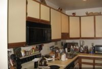 Painted Formica Kitchen Cabinets: A DIY Makeover Guide