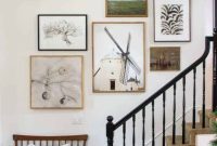 Your Ultimate Guide to Perfect Picture Hanging Height
