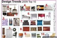 Home Decor & Interior Trends: A Look Back at 2009