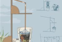 DIY Outdoor Washing Machine