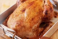 The Ultimate Thanksgiving Turkey Feast: Recipes and Inspiration