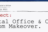 Total Office Transformation: Blueprint and Essentials