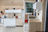 Plywood Countertops: A Budget-Friendly DIY Guide