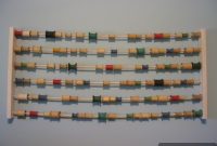 Resourceful Renovations: Creative DIY Repurposing Ideas