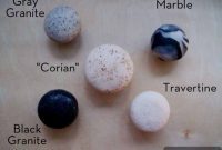 Faux Stone Cabinet Knob Creation: A DIY Guide