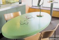 Countertops That Pop