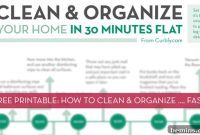 Speed Clean Your Entire Home in Half an Hour