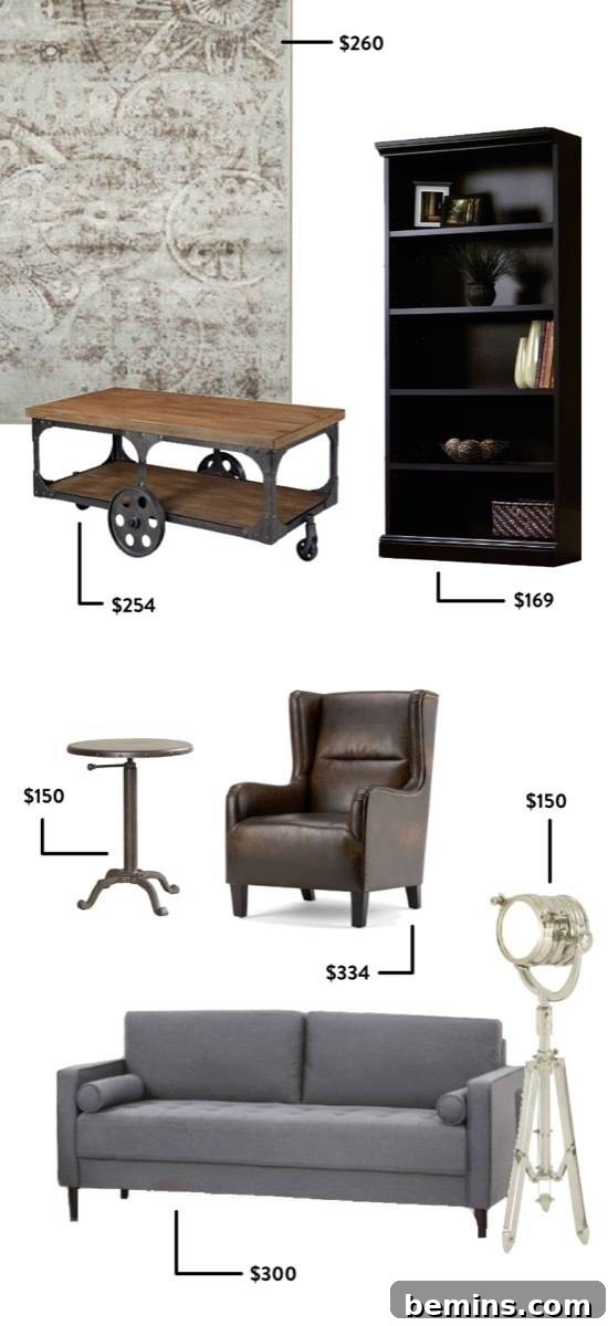 How to get the Industrial Chic look