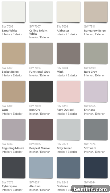 Sherwin-Williams Pottery Barn Palette