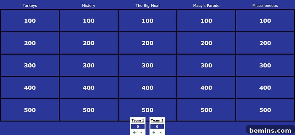 Thanksgiving-themed Jeopardy