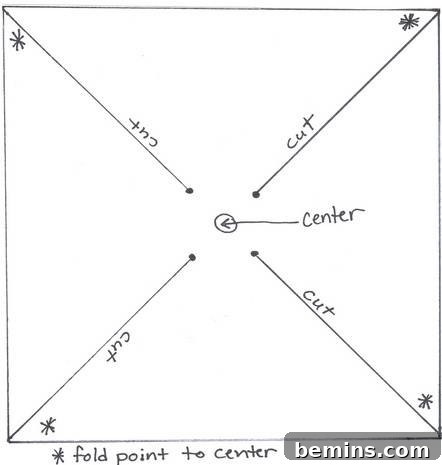 A diagram illustrating how to cut and fold paper for a DIY bow.