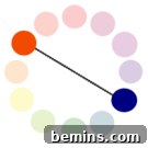 Color Palette of the Heart 8 A color wheel gradient showcasing the transition between various hues and their relationships.