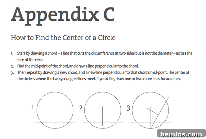 Finding the Center of the Candle Plate