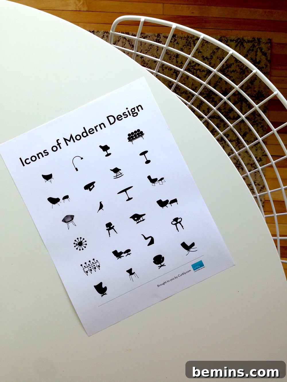 Icons of Modern Design Download PDF