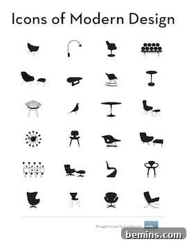 Icons of Modern Design