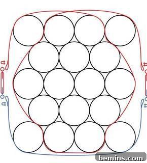 Diagram of Table Construction