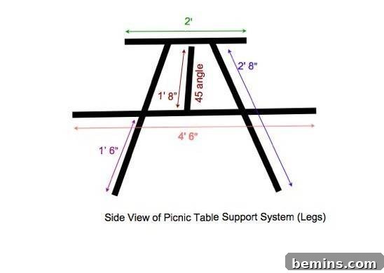 Measurements for Building Extra Large Picnic Table Legs