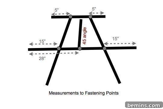 Detailed Measurements for Fastening Picnic Table Frame