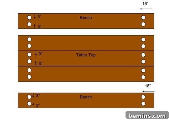 Diagram of Tabletop Measurements and Hole Placement