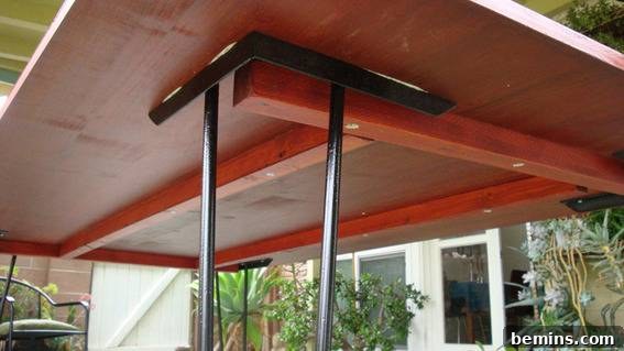 Reinforcing the Tabletop