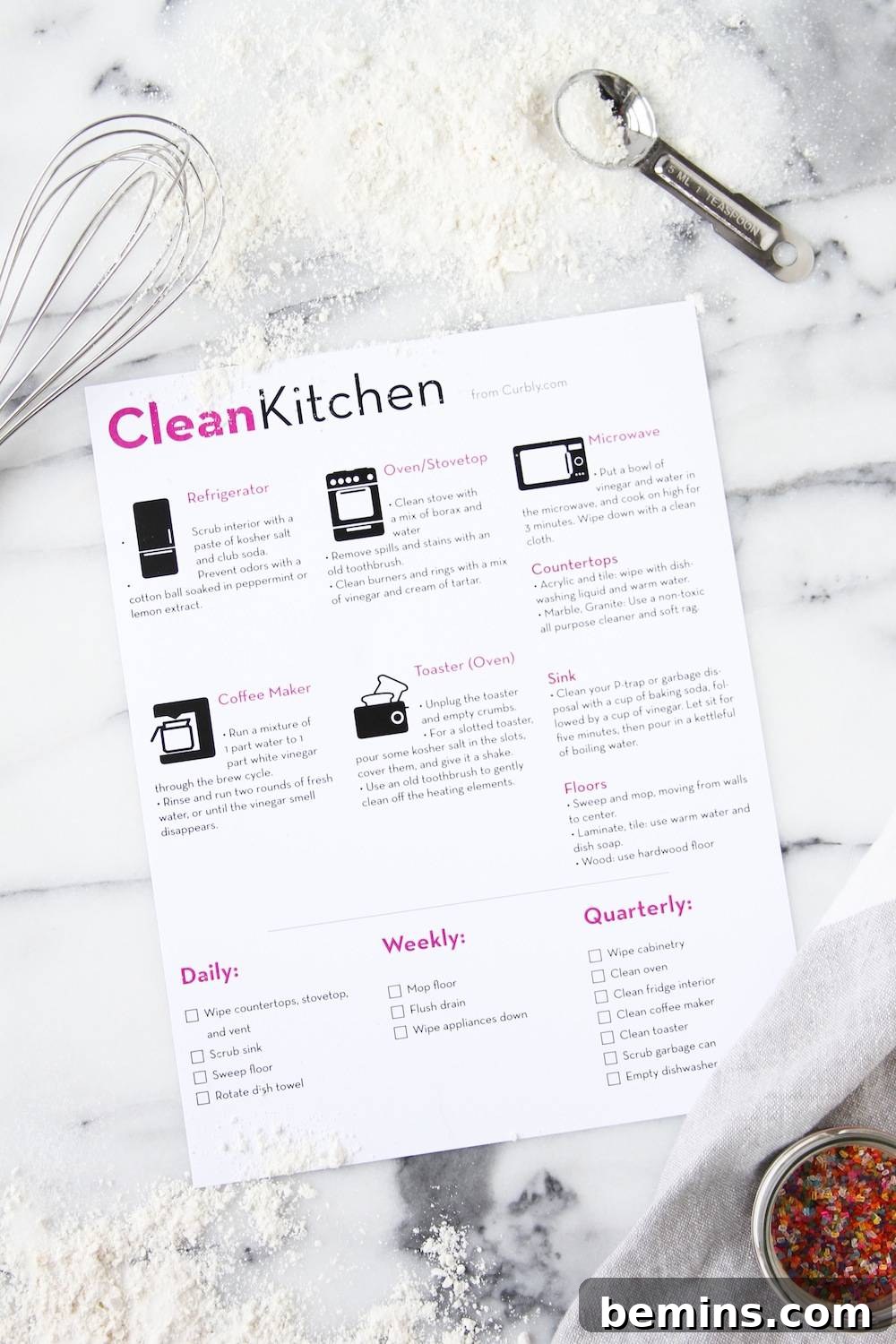 Detailed View of the Kitchen Cleaning Cheat Sheet