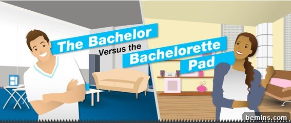 Bachelor vs. Bachelorette Apartment Decor