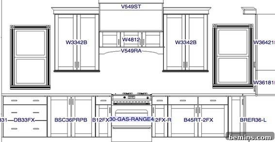 Diagram showing the parts needed for the kitchen.