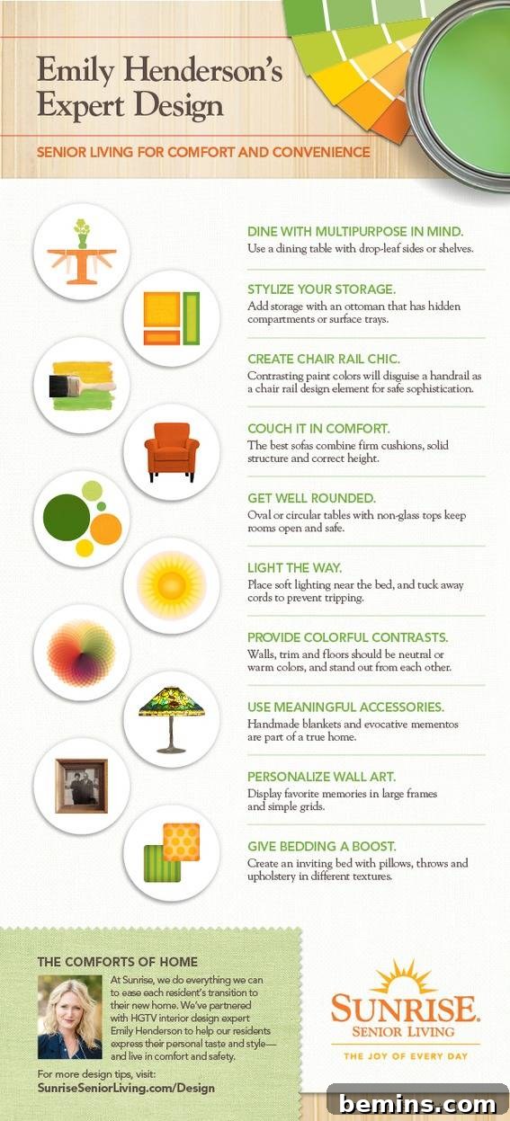 A list of design suggestions, providing practical advice and inspiration for creating beautiful and functional spaces.