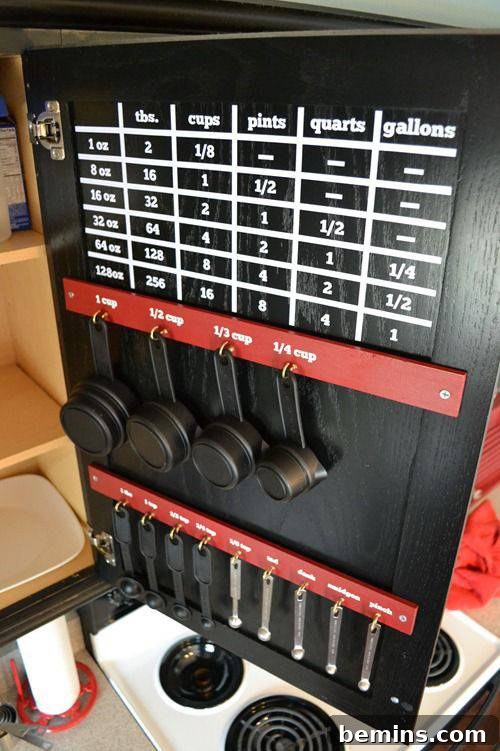 DIY Kitchen Organization: 10 Clever Projects 12 Measurement conversion chart painted inside a cabinet door