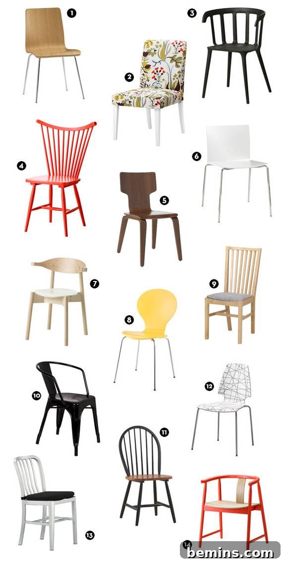 Variety of affordable dining chairs