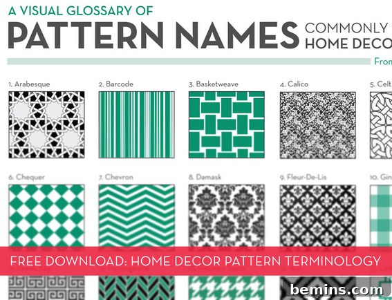 Free Home Decorating Terminology Download