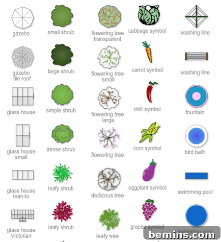 Sample of objects in Small Blue Printer.