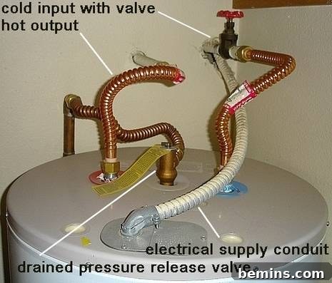 The top of a water heater showing the different valves.