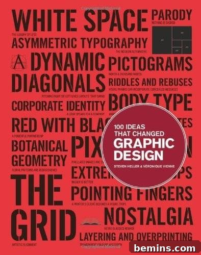 100 Ideas That Changed Graphic Design by Steven Heller & Veronique Vienne