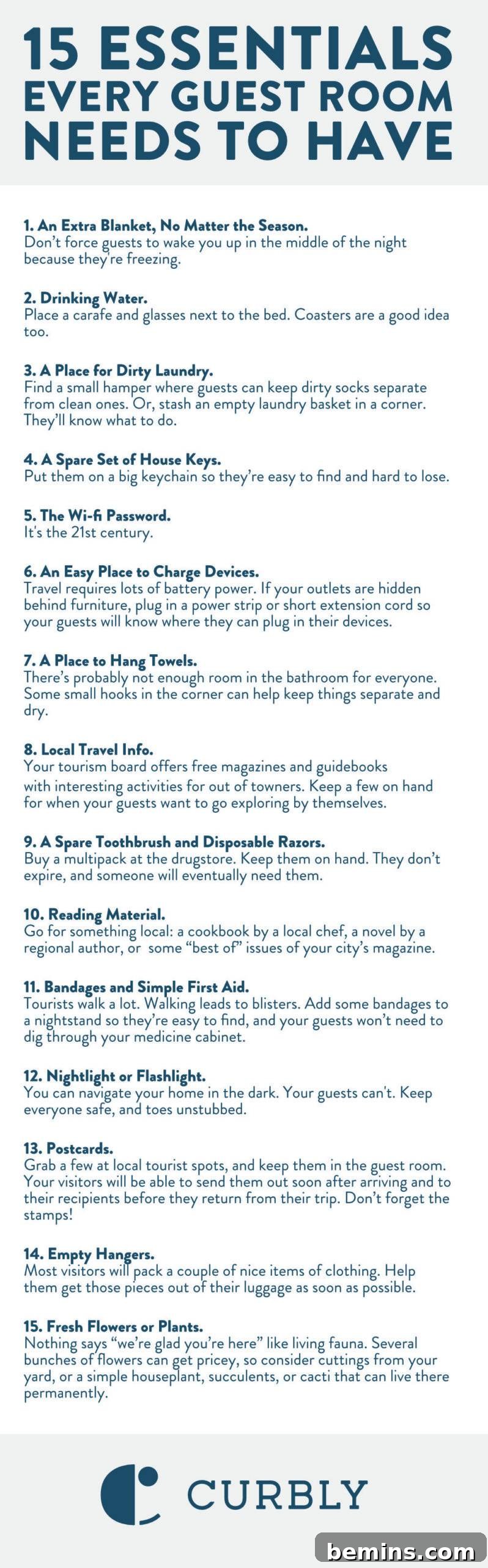 15 things every guest bedroom simply must have.