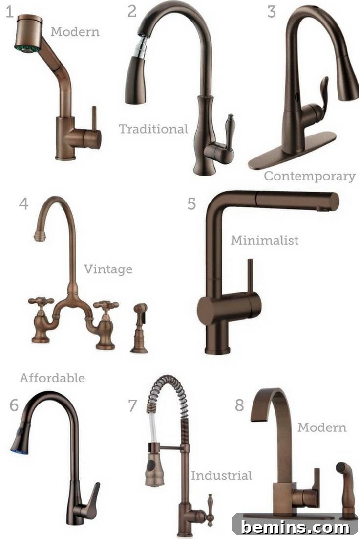 Bronze Kitchen Faucets