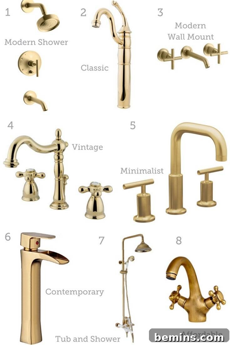 Gold Bathroom Faucets
