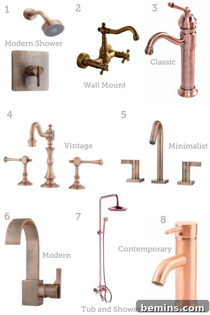 Copper Bathroom Faucets