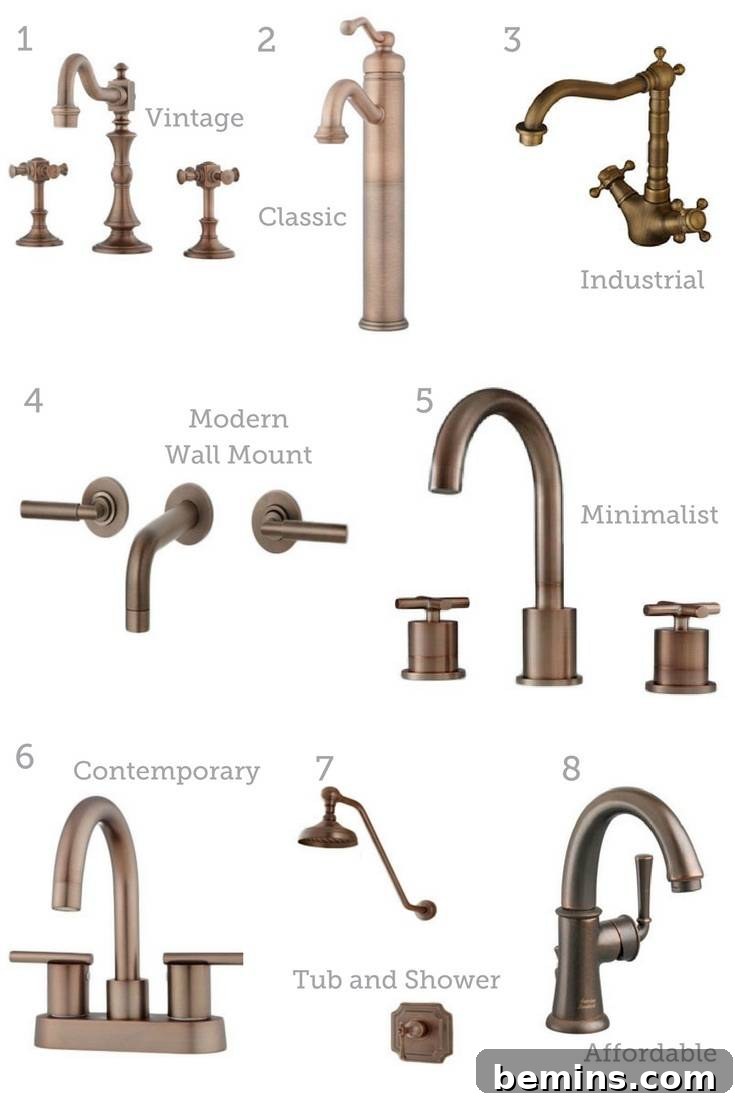 Bronze Bathroom Faucets