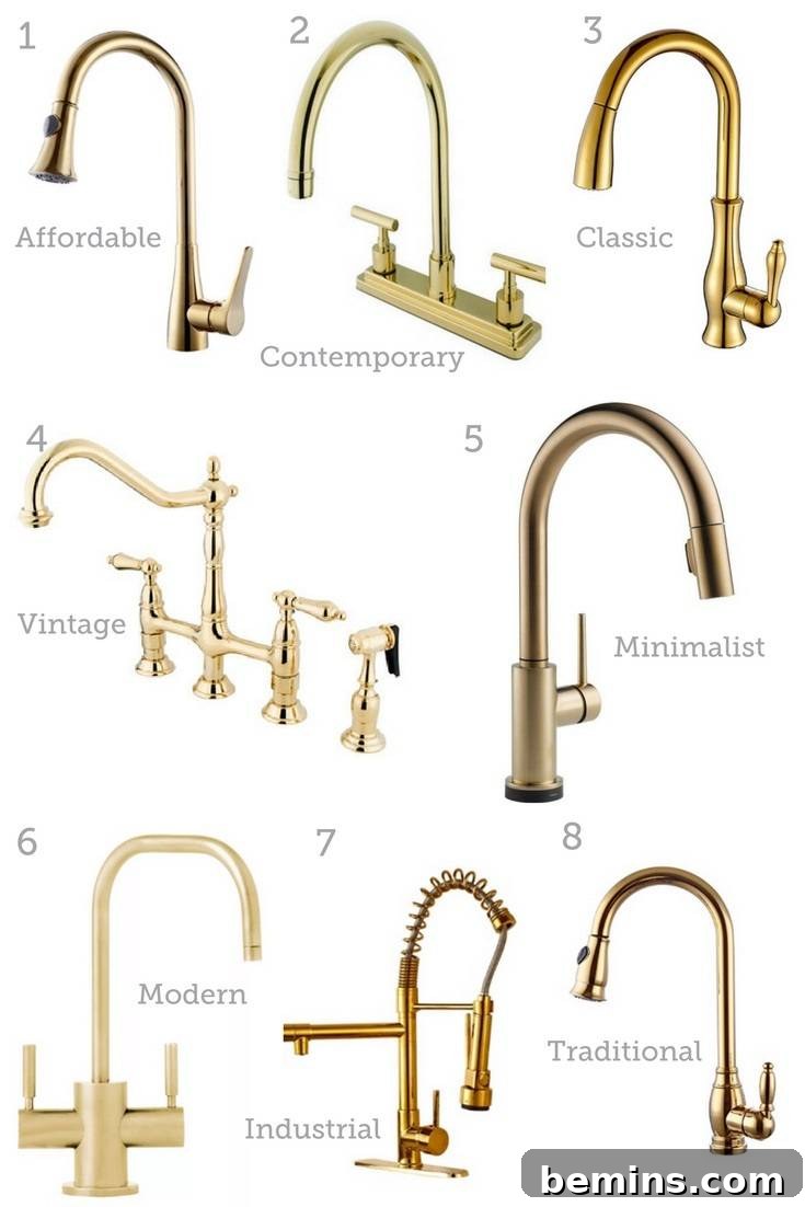 Gold Kitchen Faucets