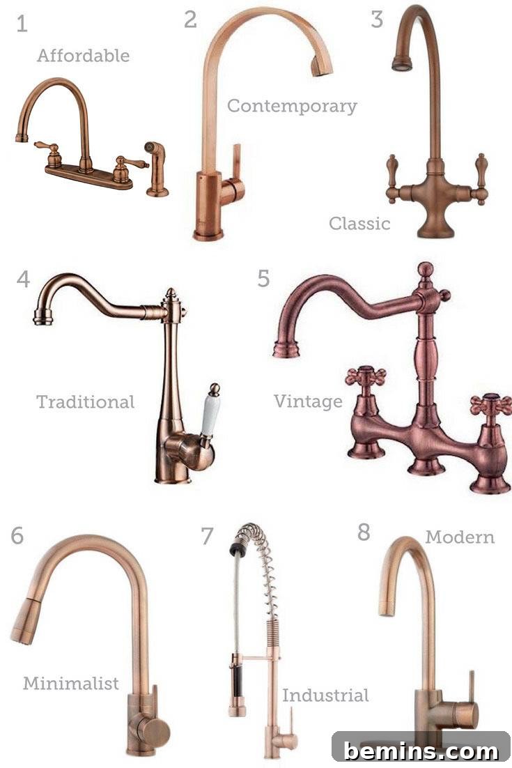 Copper Kitchen Faucets